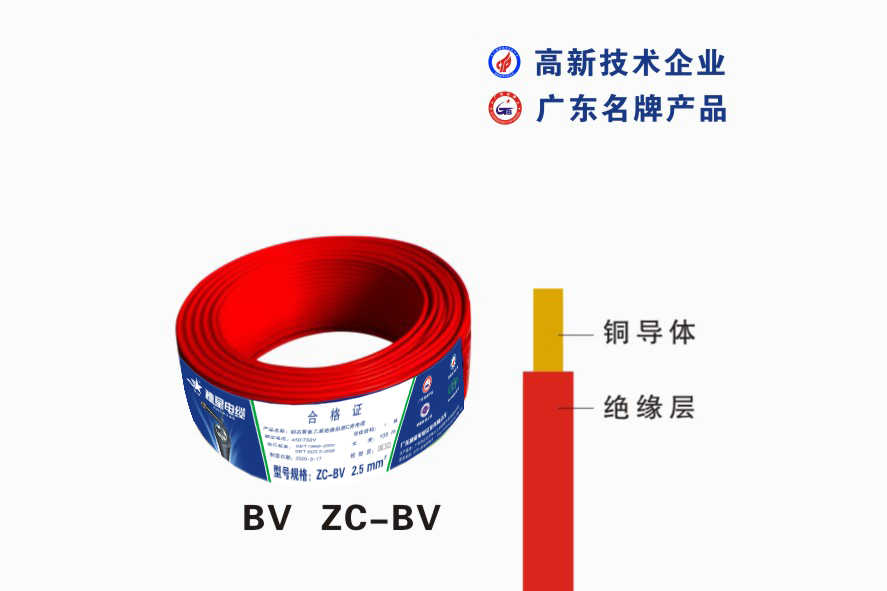 60227 IEC 01（BV）